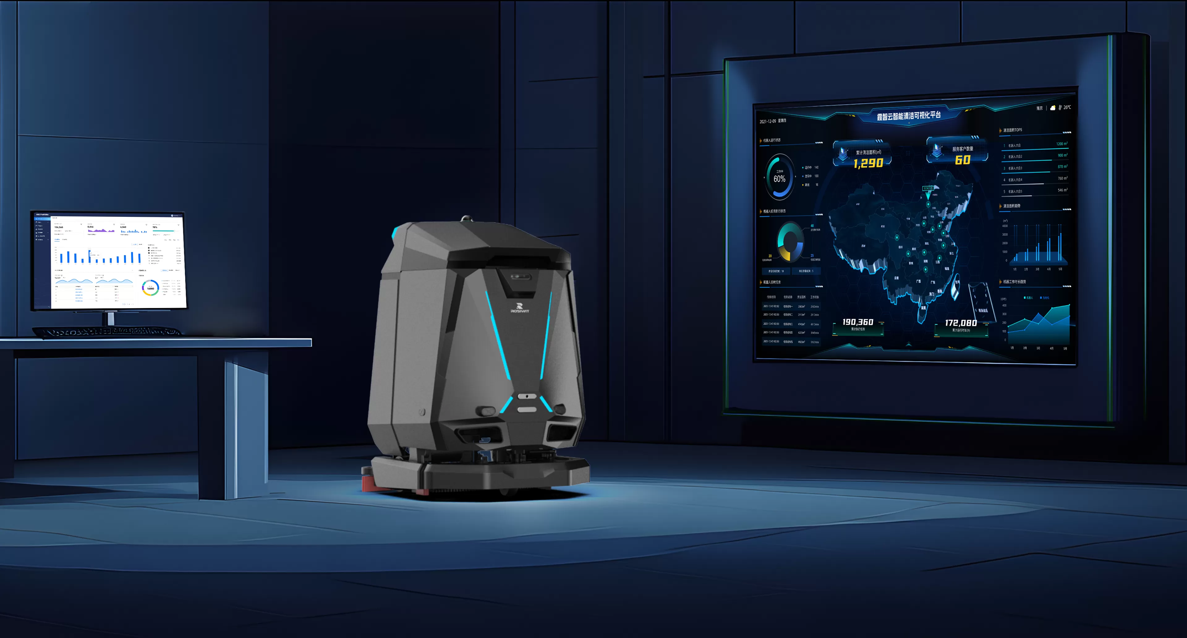 Digitales Management