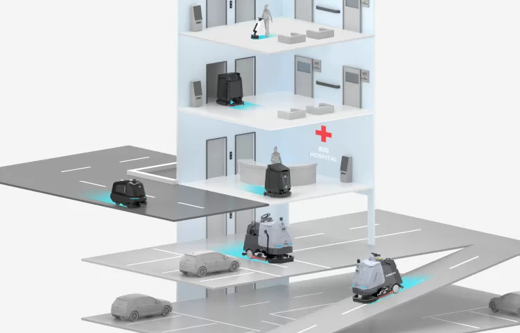 Reinigungs robotik in Gesundheits szenarien