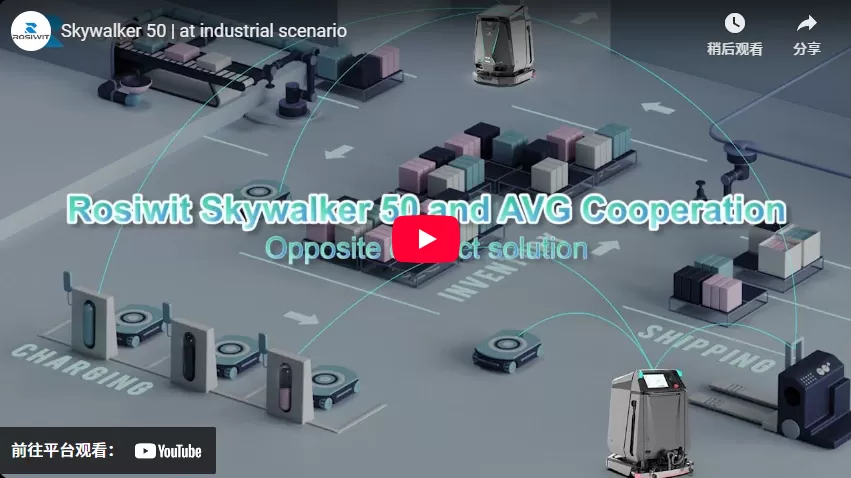 Skywalker 50 | Im industriellen Szenario 3