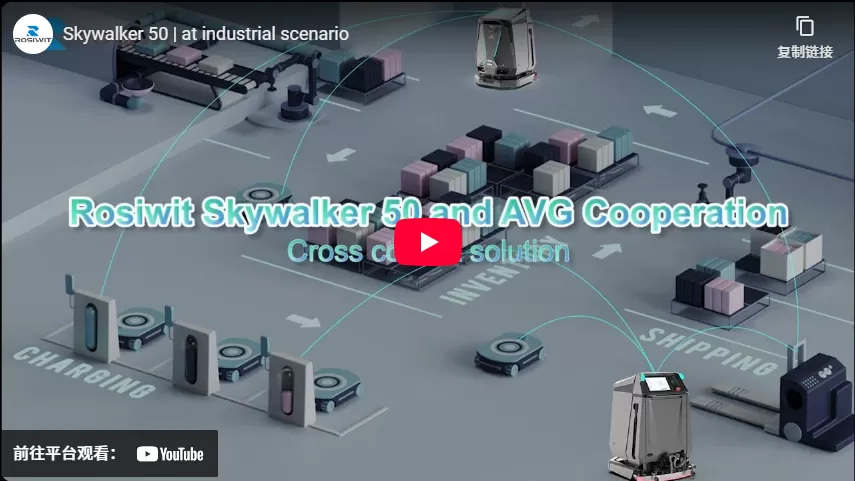 Skywalker 50 | Im industriellen Szenario 1