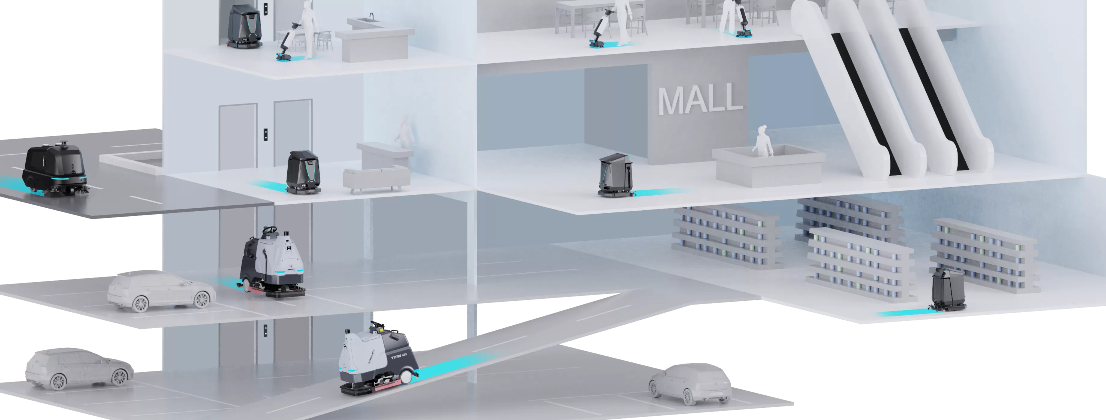 Reinigungs robotik in kommerziellen Komplexen Szenarien