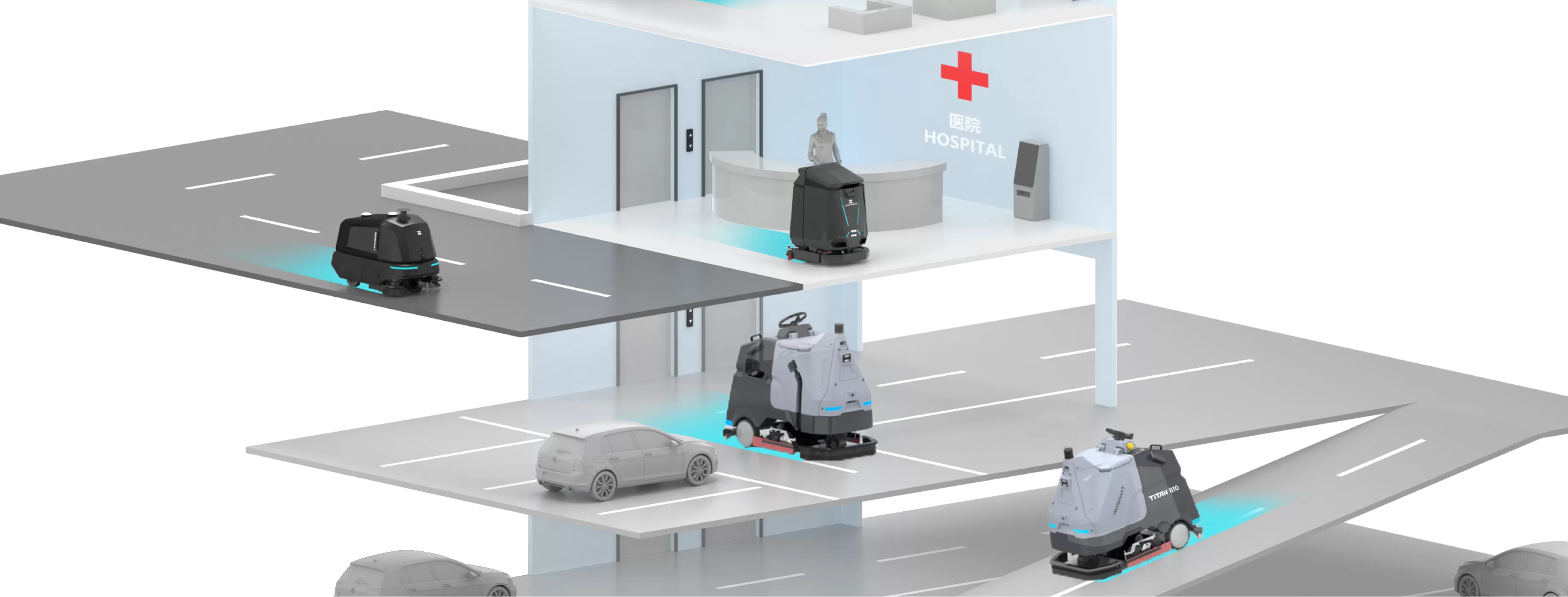 Reinigungs robotik in Gesundheits szenarien