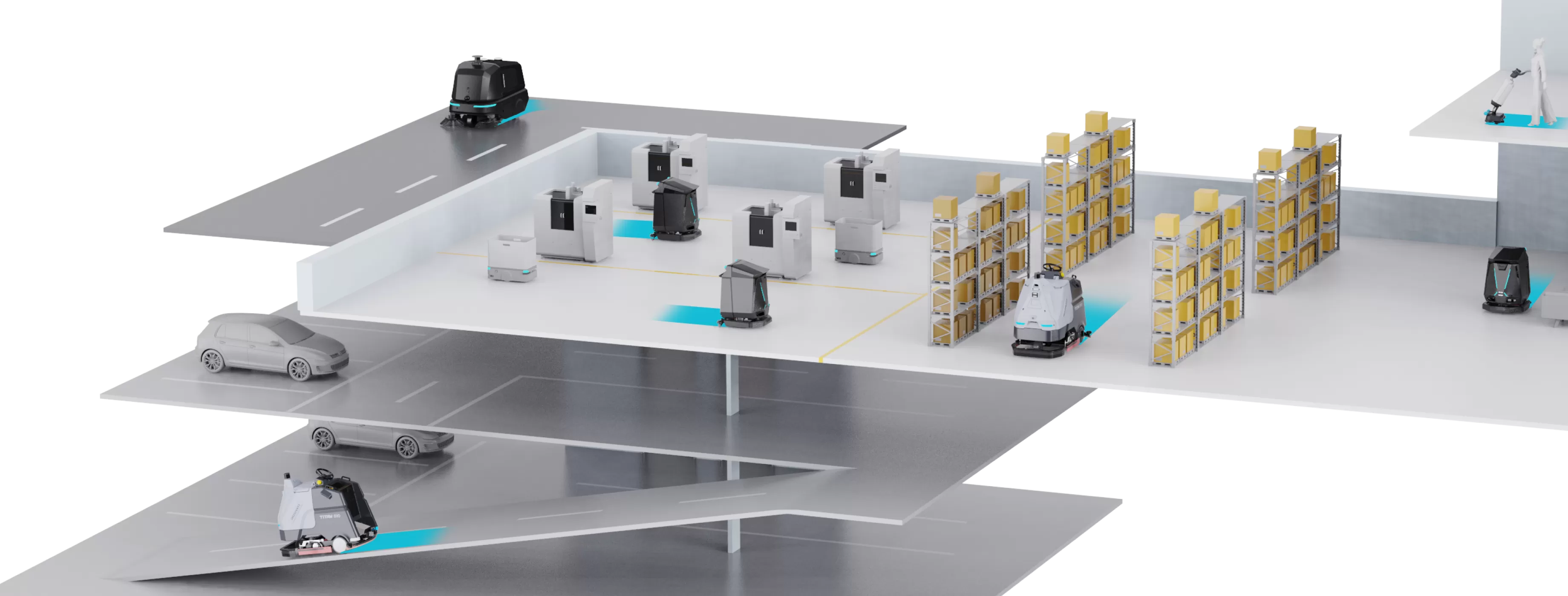 Reinigungs robotik in Logistik szenarien