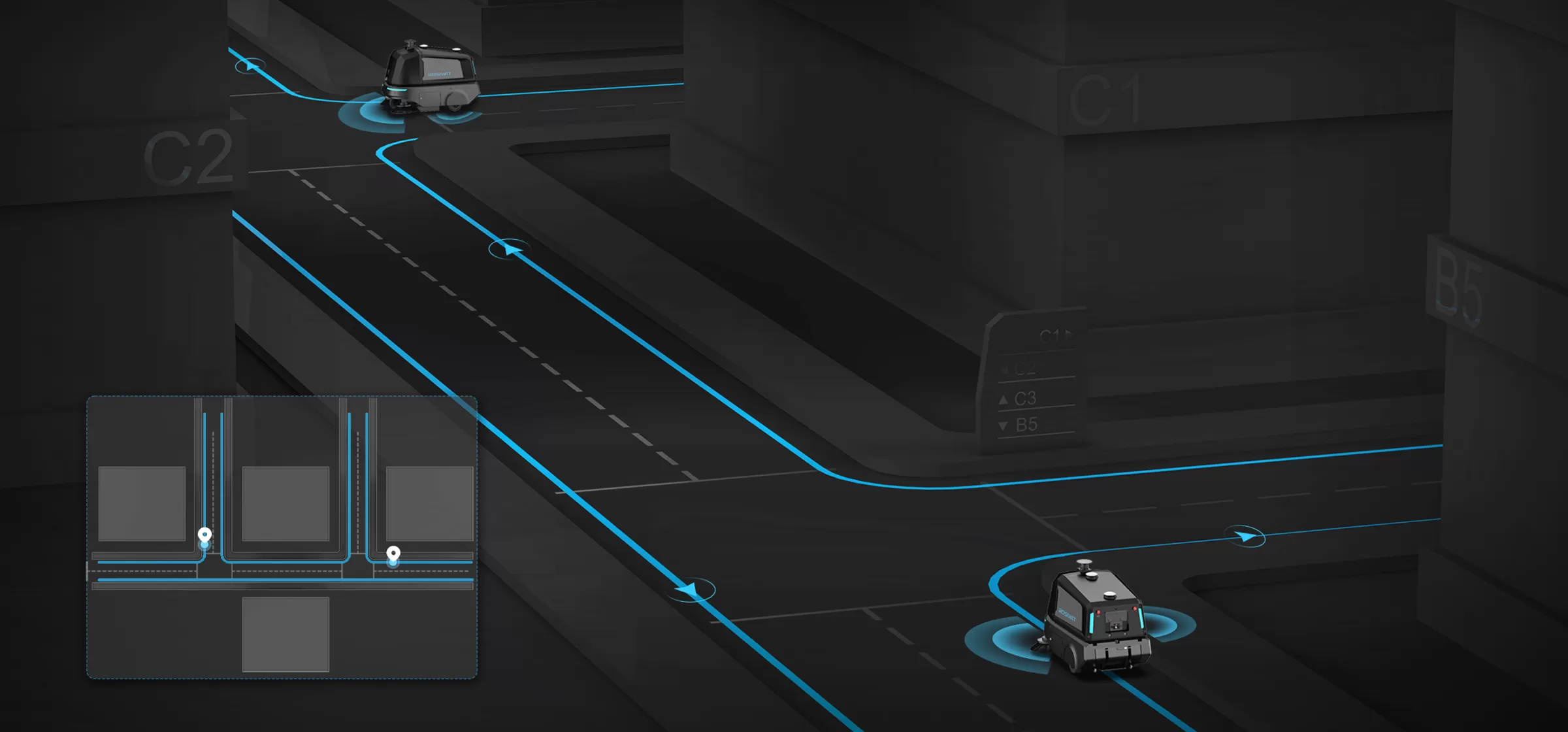 Navigation und Kartierung