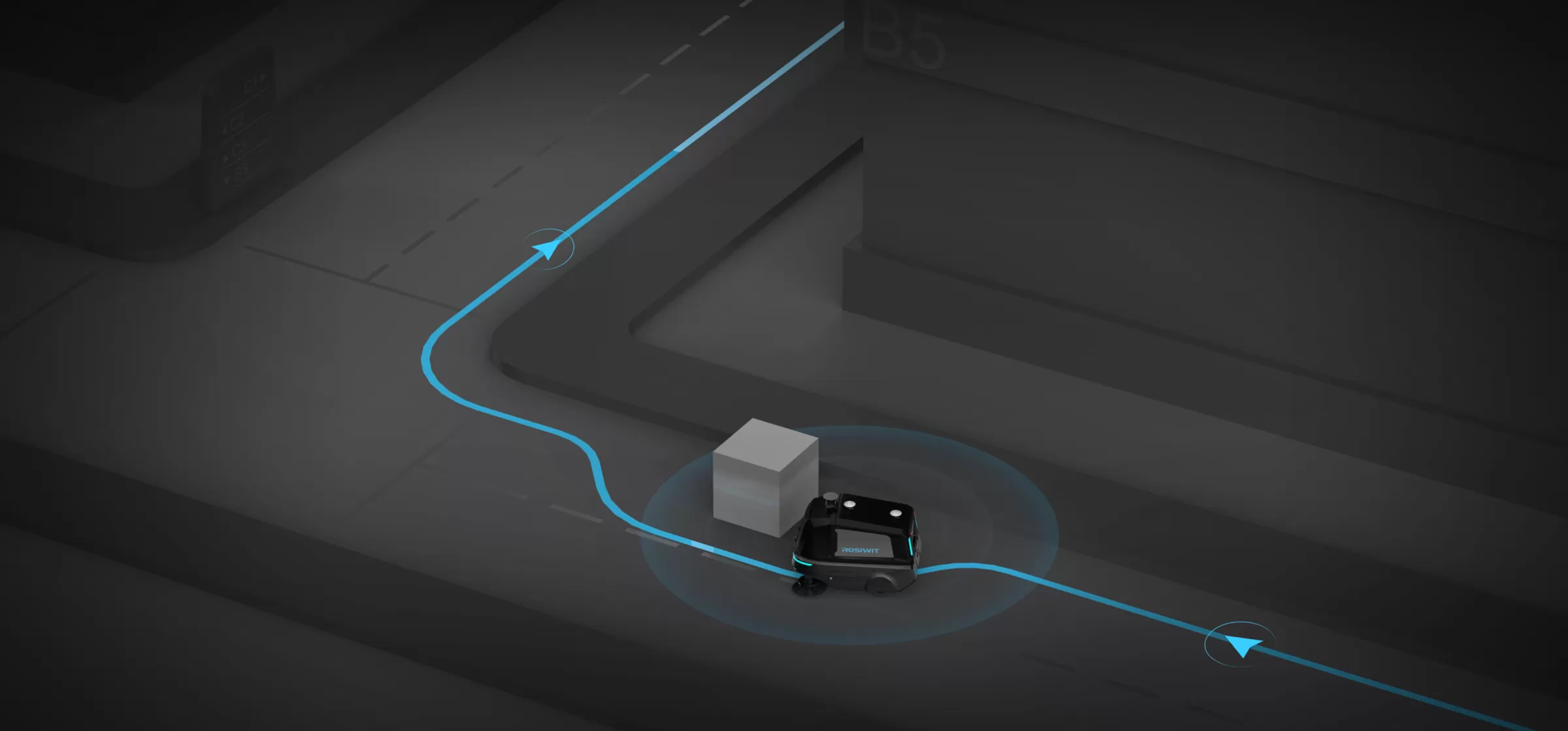 Adaptive Entscheidung sfindung