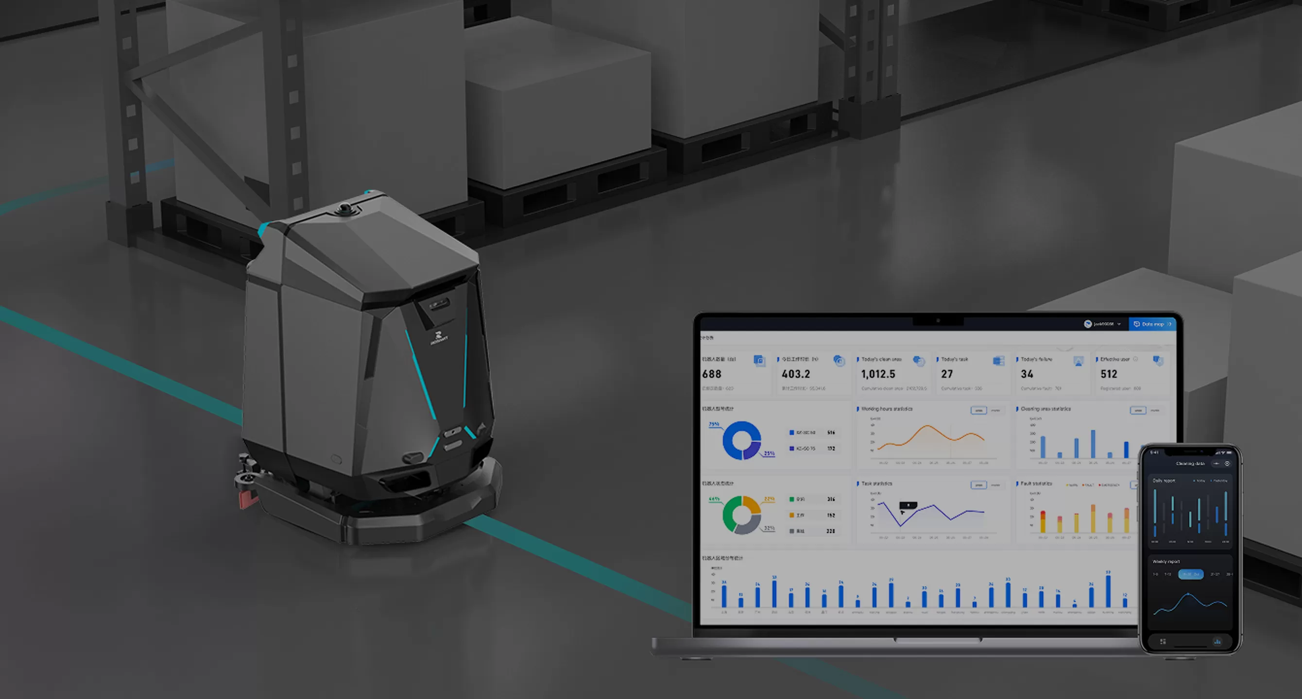 Digitales Management